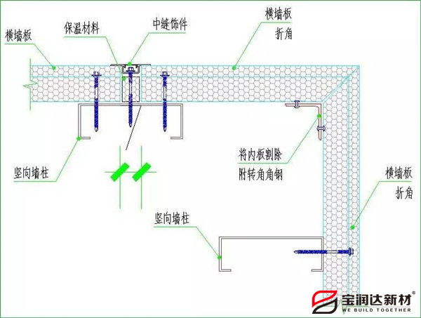 聚氨酯側封巖棉夾芯板施工介紹